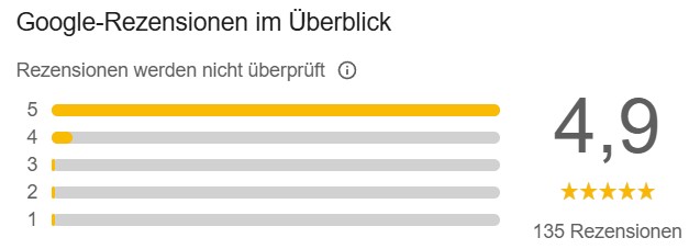 Lesen Sie alle Erfahrungen unserer Kunden bei Google. Google Rezensionen