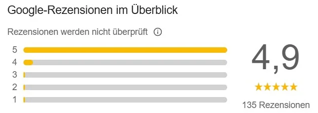 Google Rezensionen